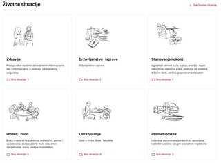 zivotne-situacije
